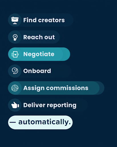 AI Agent Workflow